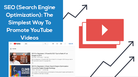 SEO (Search Engine Optimization The Simplest Way To Promote YouTube Videos