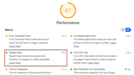 Speed Index