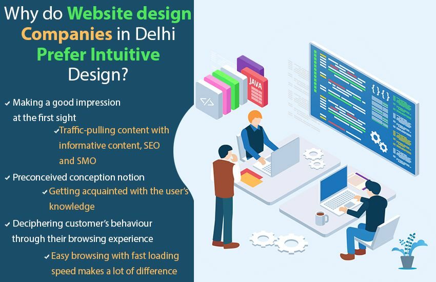 Why Do Website Designing Companies prefer Intuitive Web Design