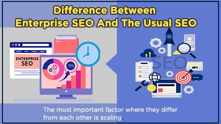 Difference between Enterprise SEO and the usual SEO