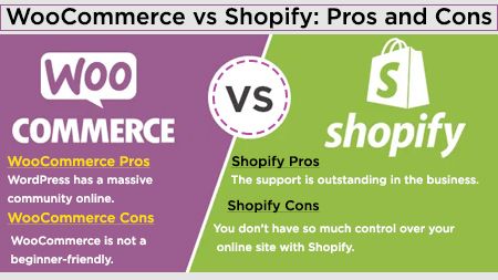 WooCommerce vs Shopify: Pros and Cons