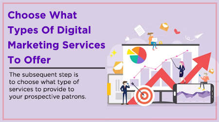 Choose What Types Of Digital Marketing Services To Offer