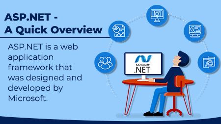 ASP.NET - A Quick Overview