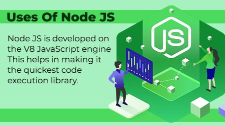 Uses Of Node JS