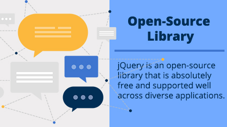 Open-Source Library