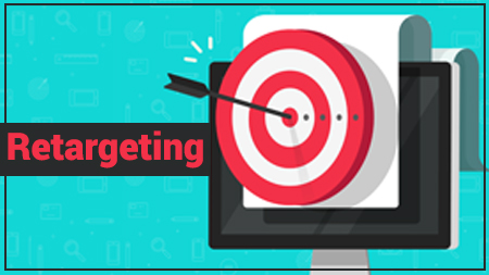 Retargeting