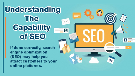 Understanding the capability of SEO