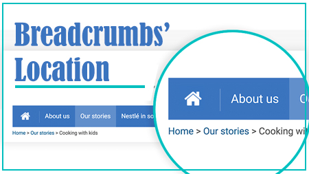 Breadcrumbs' Location