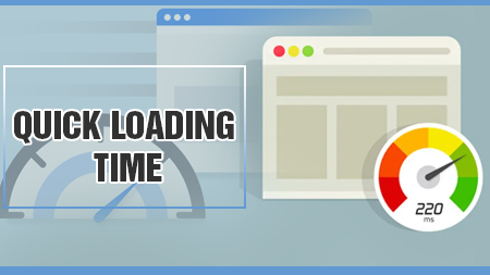 Quick loading time