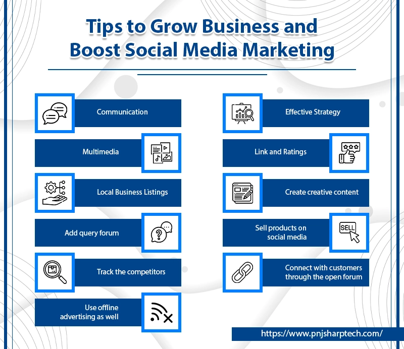 Tips to grow business and boost social media marketing