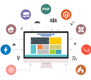 Web Development services by Best website development company